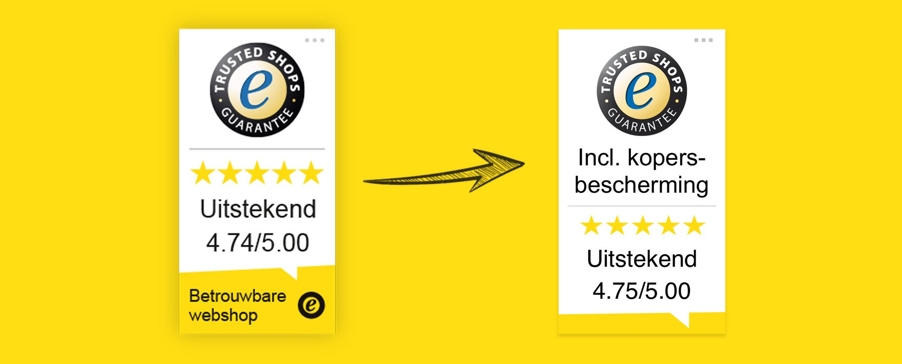 header-tb_buyerprotection_teaser_nl