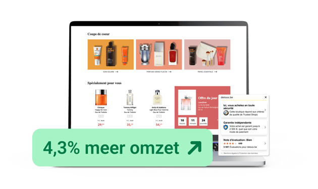 Deloox_nl_AOV