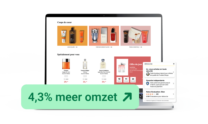 Deloox_nl_AOV