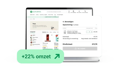 Checkoutpagina van Naturitas op een laptop, met winkelmandoverzicht, productdetails, prijs en bestelknop. Rechts een samenvatting van de bestelling en totaalbedrag, met visuele highlight '+22% omzet' die conversieverbetering benadrukt.