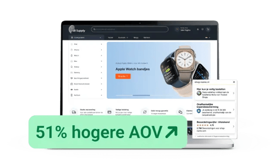 Website van SB Supply weergegeven op een laptopscherm met webshopinterface, Apple Watch‑bandjes in de hero‑banner, Trusted Shops‑keurmerk en beoordelingswidget, aangevuld met een visual die een 51% hogere AOV benadrukt.