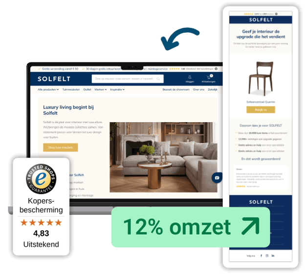 Overzicht van Solfelt‑website op desktop met daarnaast een Solfelt‑mailing met vertrouwenselementen zoals Trusted Shops Kopersbescherming en reviewscore 4,83. Visualisatie laat zien hoe vertrouwen via mailings bijdraagt aan 12% omzetgroei.