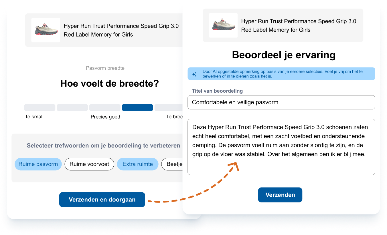 NL-Smart-Product-reviews-header image