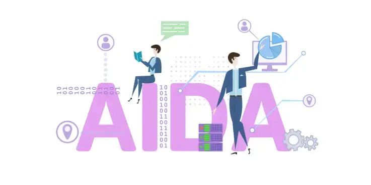 Tekst: 'AIDA' staat voor Attention, Interest, Desire, Action