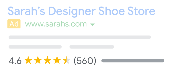 Voorbeeld van een verkopersbeoordeling in Google Ads, met 4,6 sterren voor sarahs.com, Sarah's Designer Shoe Store