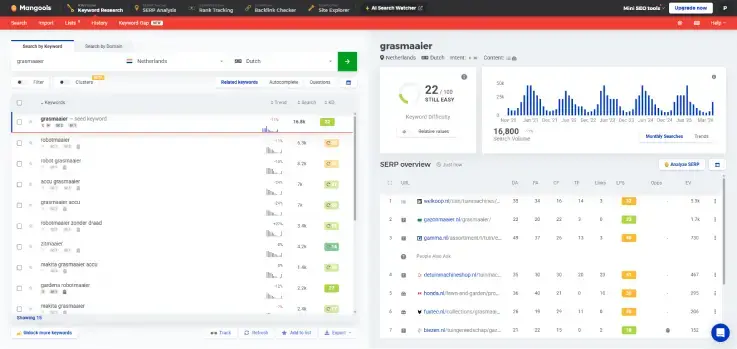 Schermafbeelding van KWFinder van Mangools met keyword research voor ‘grasmaaier’: overzicht van zoekvolume, keyword difficulty, trendgrafiek en SERP-analyse in het Nederlands, gebruikt voor SEO en het vinden van relevante zoekwoorden.