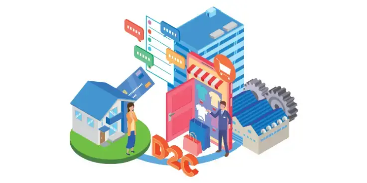 Illustratie van Direct to Consumer