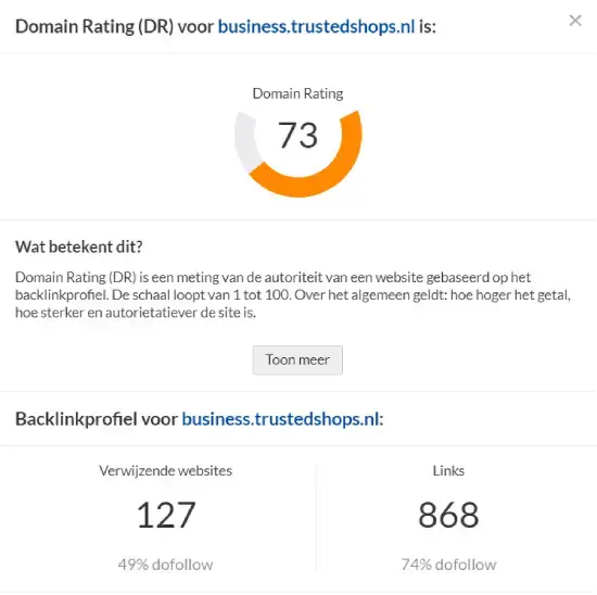 Screenshot van Ahrefs Domain Rating voor business.trustedshops.nl met DR 73, uitleg over domeinautoriteit en backlinkprofiel, inclusief 127 verwijzende websites en 868 backlinks, waarvan een groot deel dofollow, als voorbeeld van websiteautoriteit.
