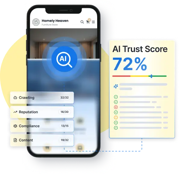 Visual van Trusted Shops AI Trust Audit: smartphone met webshop en AI-analyse. Dashboard toont AI Trust Score 72% met scores voor crawling, reputatie, compliance en content. Gratis tool om AI‑vindbaarheid van webshops te checken.